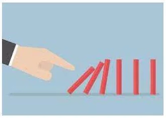 Triggered - Caused by particular action, process, or situation