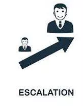 Escalation meaning