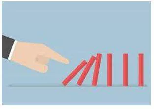Triggered - Caused by particular action, process, or situation