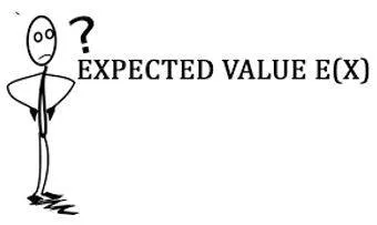 Expectation meaning