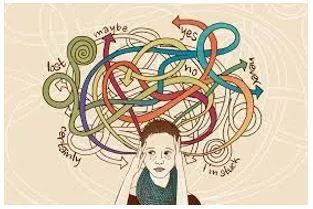Complicated - To make something more difficult to deal with, do, or understand.