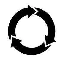 Recurring meaning
