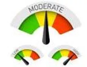 Moderation meaning