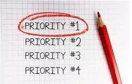 Priority meaning