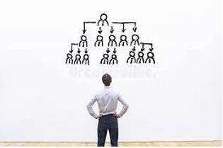 Delegations meaning