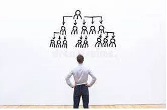 Delegations meaning
