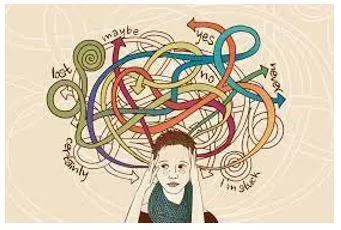 Complicated meaning