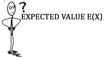 Expectation - Regarded as likely.