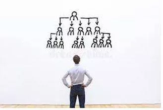 Delegations meaning