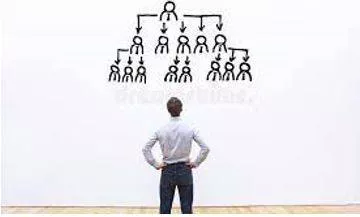 Delegations meaning