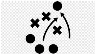 Tactical meaning