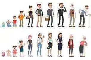Decades meaning