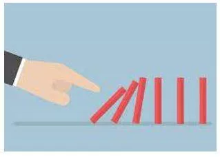 Triggering - Caused by particular action, process, or situation