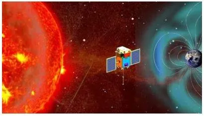 Aditya l1  isro's first sun mission set to be injected into final orbit tomorrow