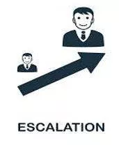 Escalated meaning