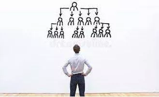 Delegations meaning