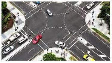 Intersection meaning