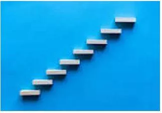 Elevating meaning