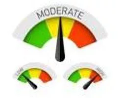 Moderate meaning