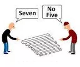 Perspective - The art of representing three-dimensional objects on a two-dimensional surface so as to give the right impression of their height, width, depth, and position in relation to each other.