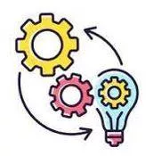 Implement meaning