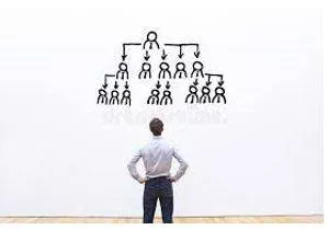 Delegations meaning
