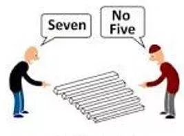 Perspective - The art of representing three-dimensional objects on a two-dimensional surface so as to give the right impression of their height, width, depth, and position in relation to each other.