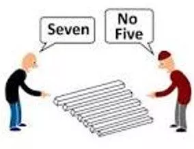 Perspective meaning