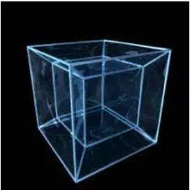 Dimensions meaning