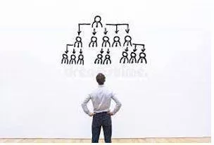 Delegations meaning