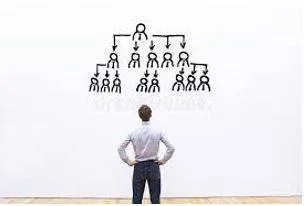 Delegations meaning