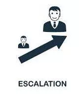 Escalation meaning