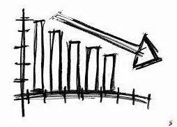 Dilution - Made weaker in force, content, or value by modification.