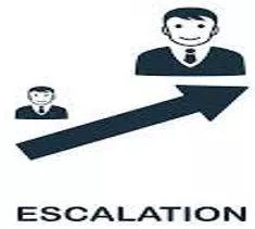 Escalation meaning