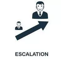 Escalation - A rapid increase