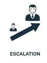 Escalation meaning