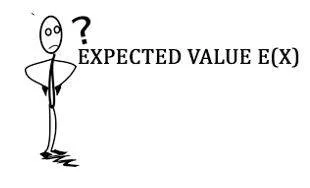 Expected - Regarded as likely.