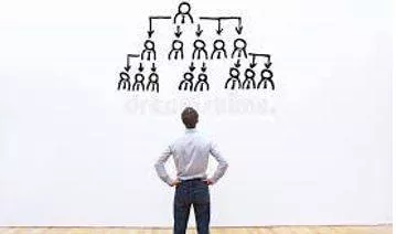Delegations meaning