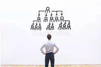Delegations meaning