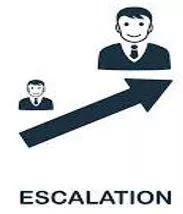 Escalating - A rapid increase.