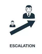 Escalating meaning