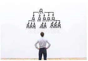Delegations meaning
