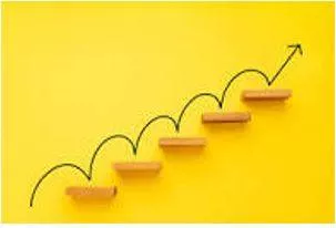Progressive - Using modern methods and ideas.