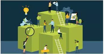 Development - The process of developing or being developed.
