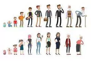 Decades - A period of ten years.