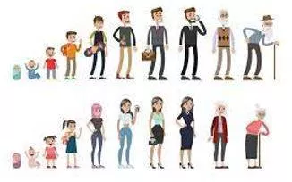 Decades meaning
