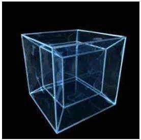 Dimensions meaning