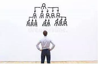 Delegations meaning