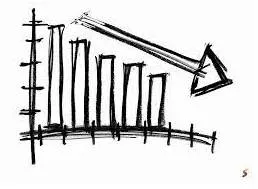 Diluted - Made weaker in force, content, or value by modification.