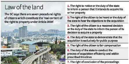State cannot acquire property without proper procedure  sc
